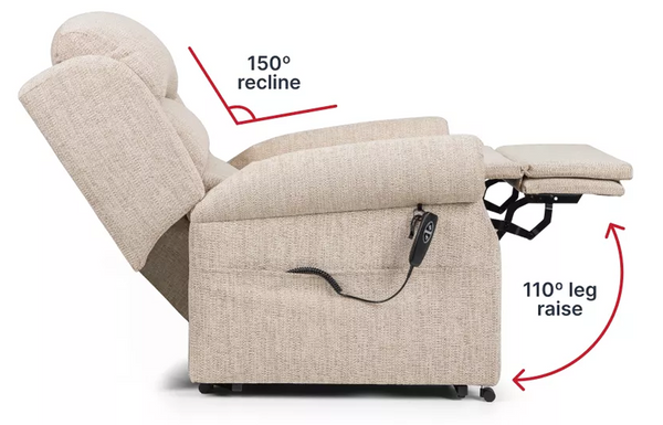 How does a riser recliner work?